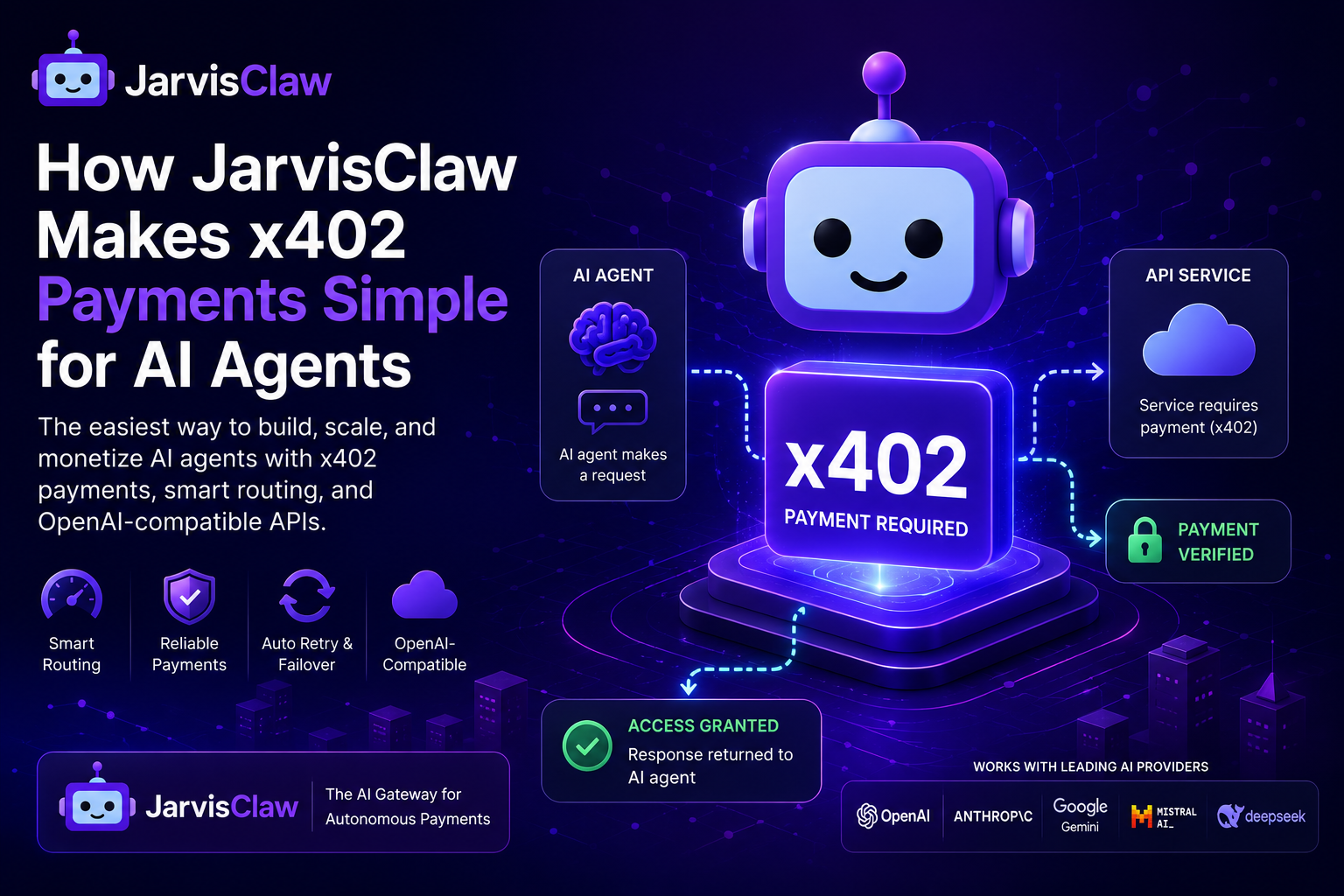 How JarvisClaw Makes x402 Payments Simple for AI Agents (2026 Guide)