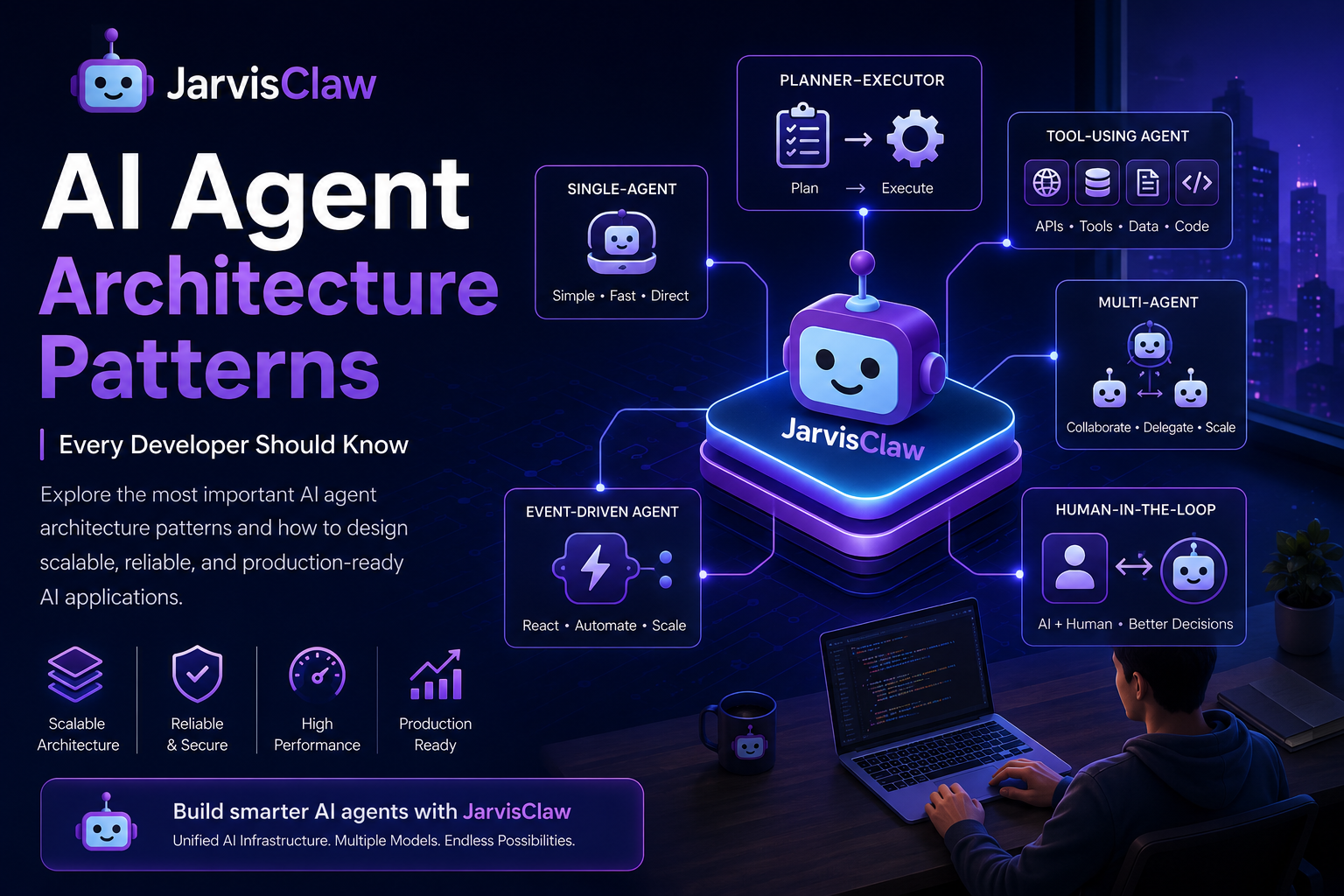 AI Agent Architecture Patterns Every Developer Should Know