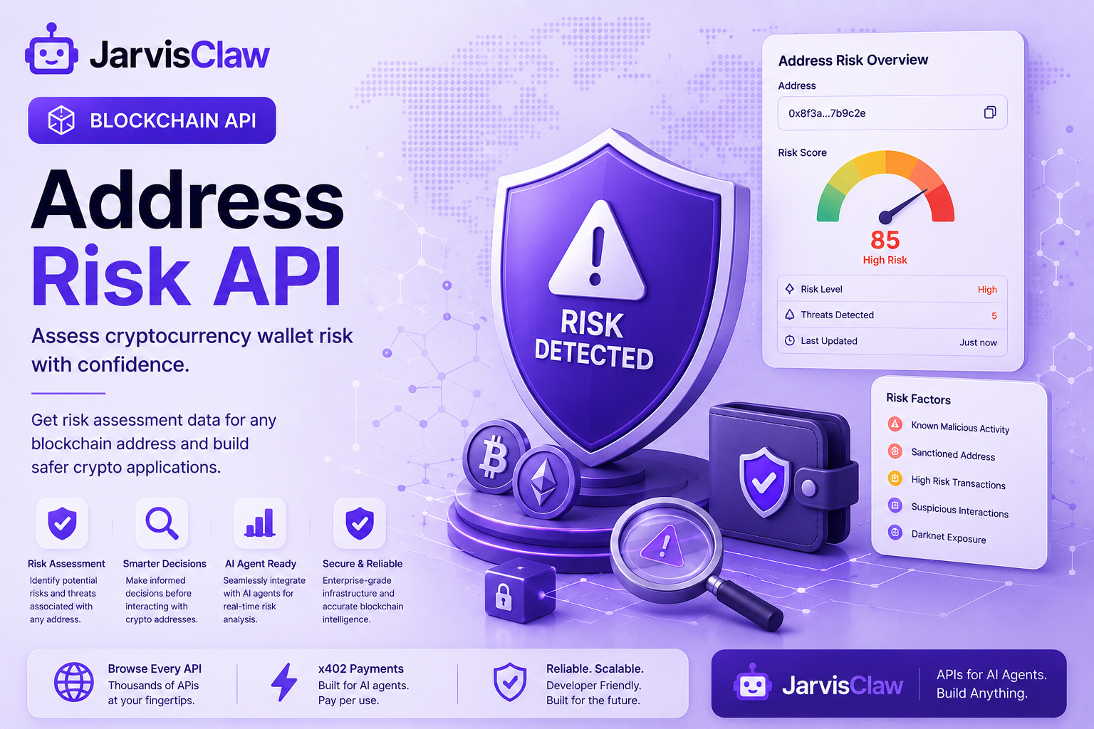Address Risk API: How AI Agents Can Assess Cryptocurrency Wallet Risk