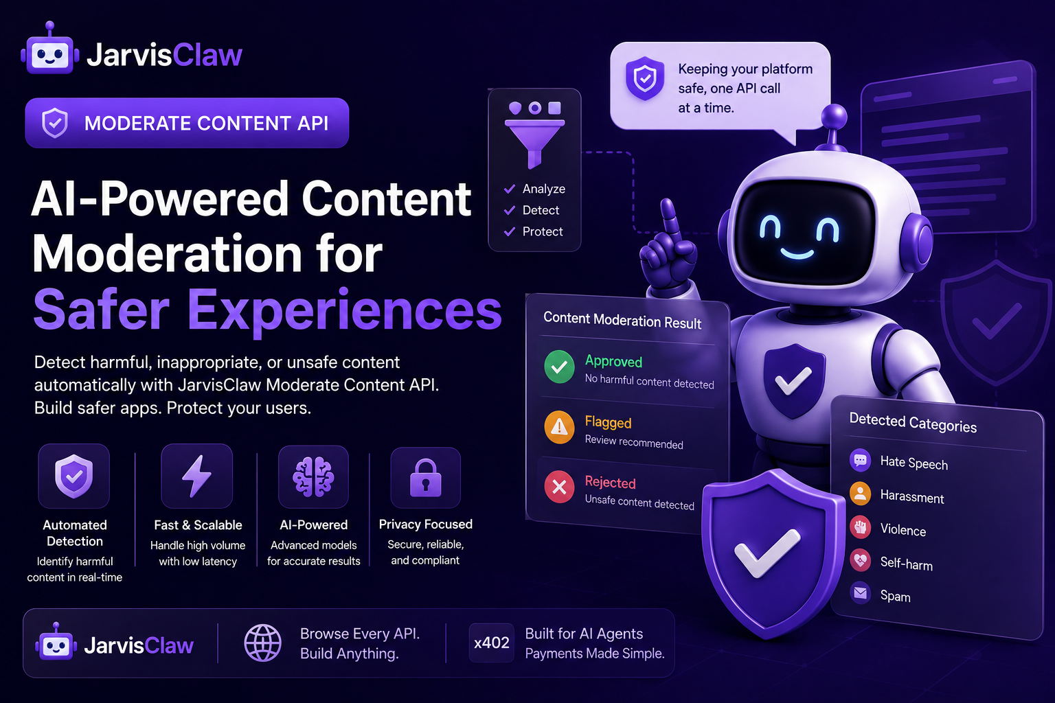 Moderate Content API: How AI Agents Can Detect Unsafe Content Automatically