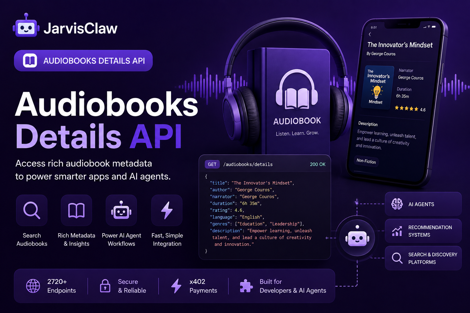 Audiobooks Details API: How AI Agents Can Discover and Analyze Audiobook Information