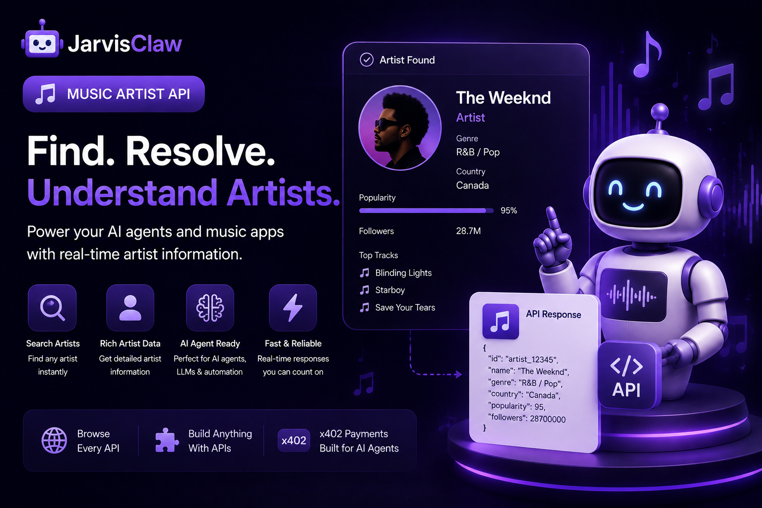 Music Artist API: How AI Agents Can Find and Resolve Music Artist Information