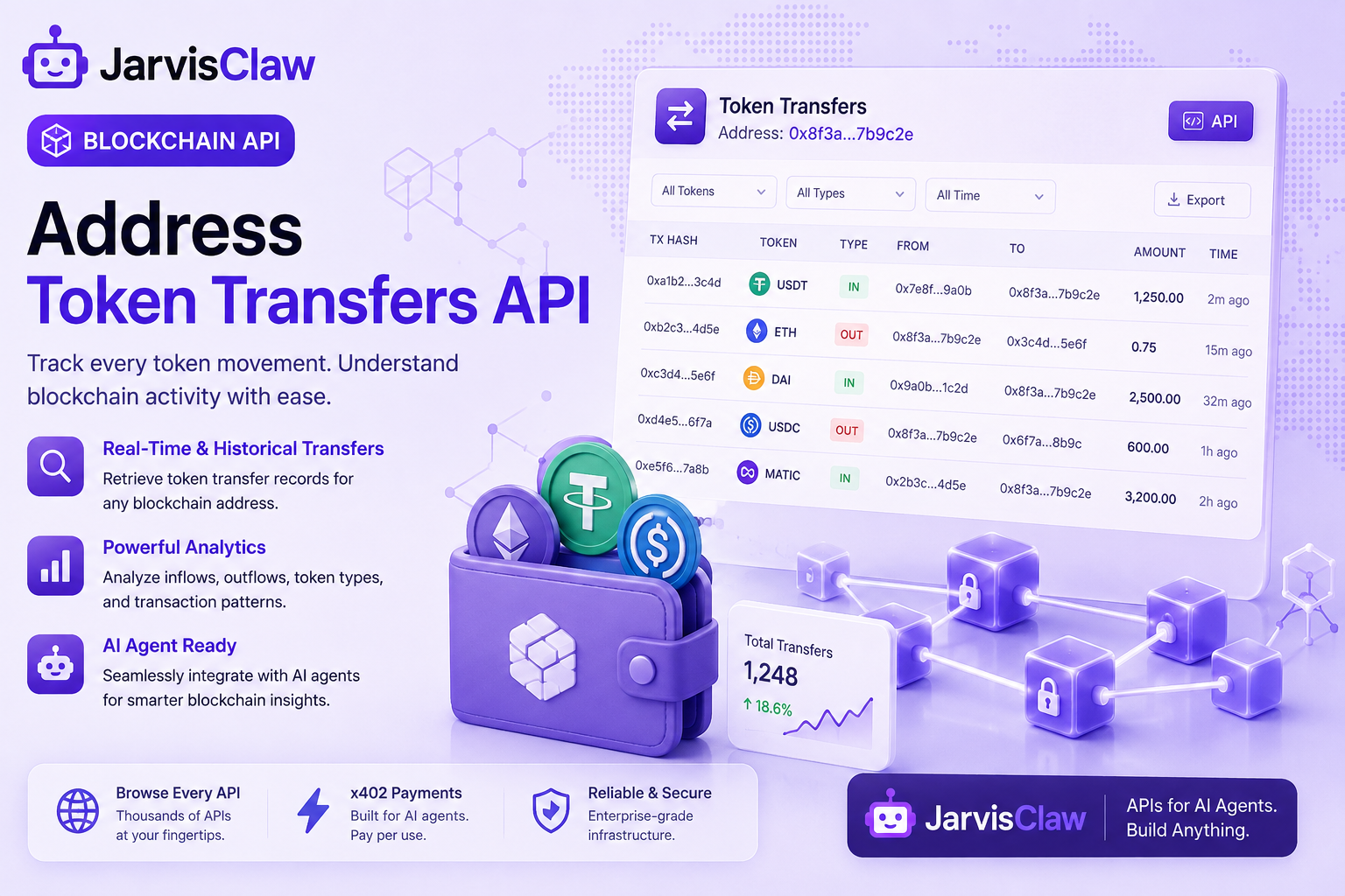 Address Token Transfers API: How AI Agents Can Track Blockchain Activity