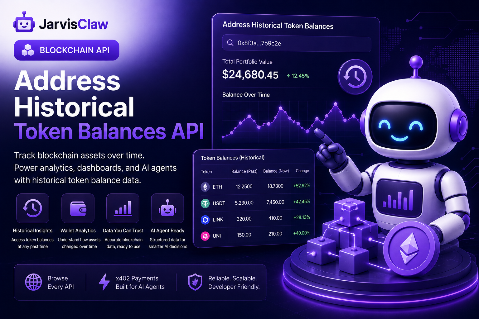 Address Historical Token Balances API: How AI Agents Track Blockchain Assets
