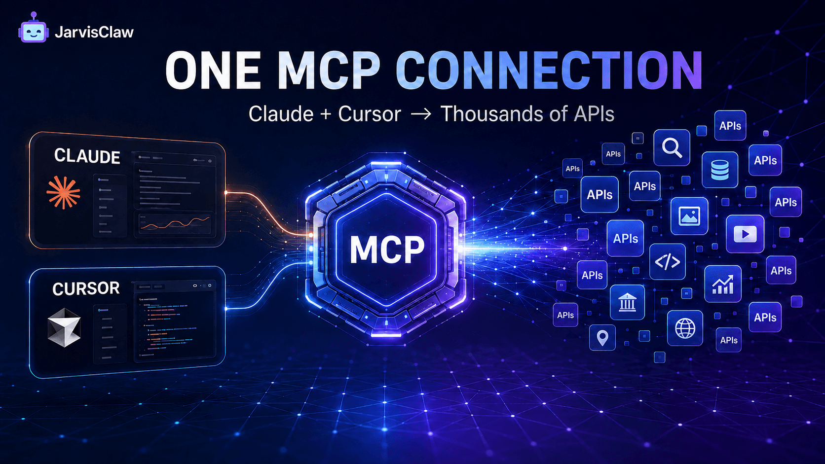 One Line of MCP Config: Connect Claude and Cursor to Thousands of APIs