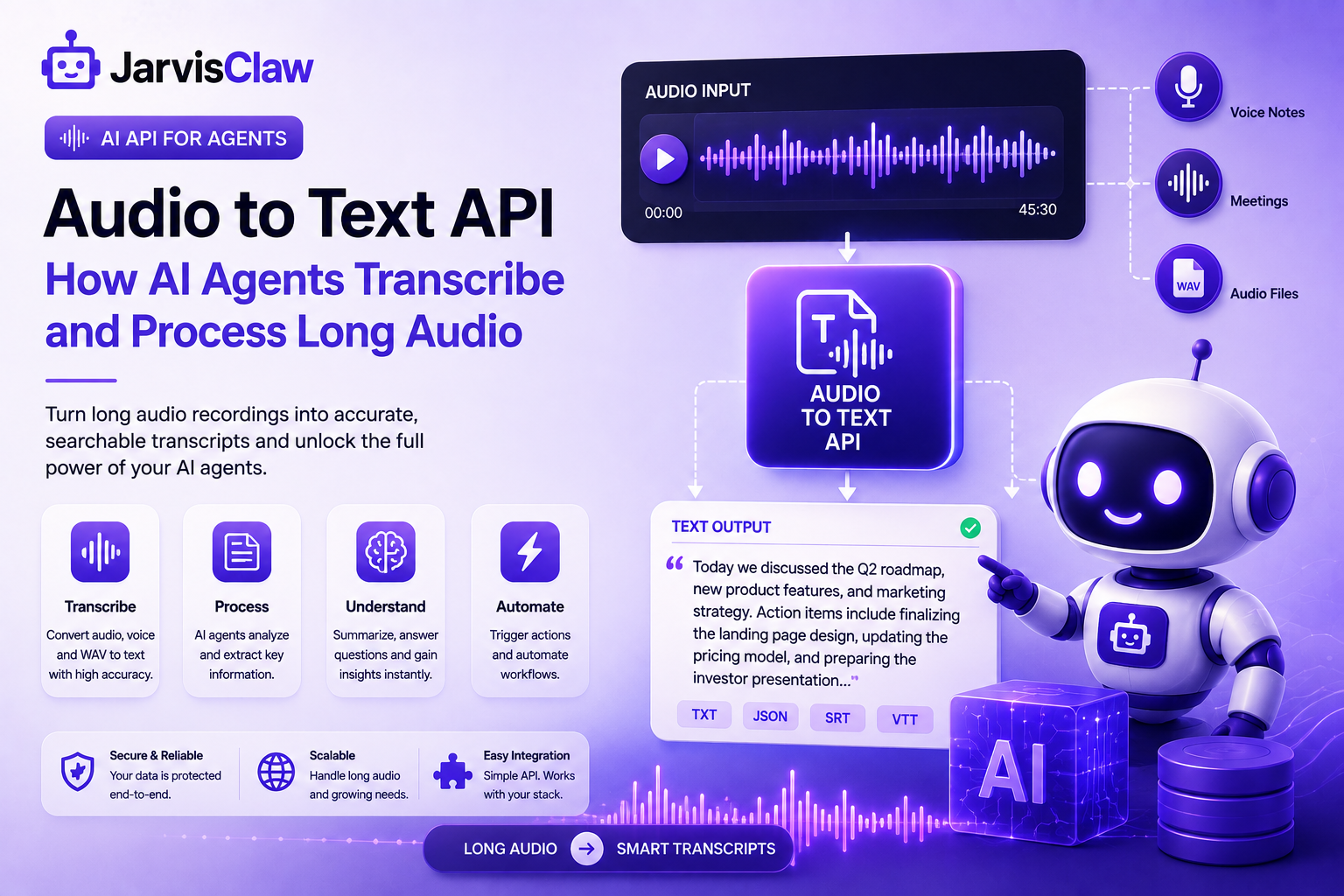 Audio to Text API: How AI Agents Transcribe and Process Long Audio