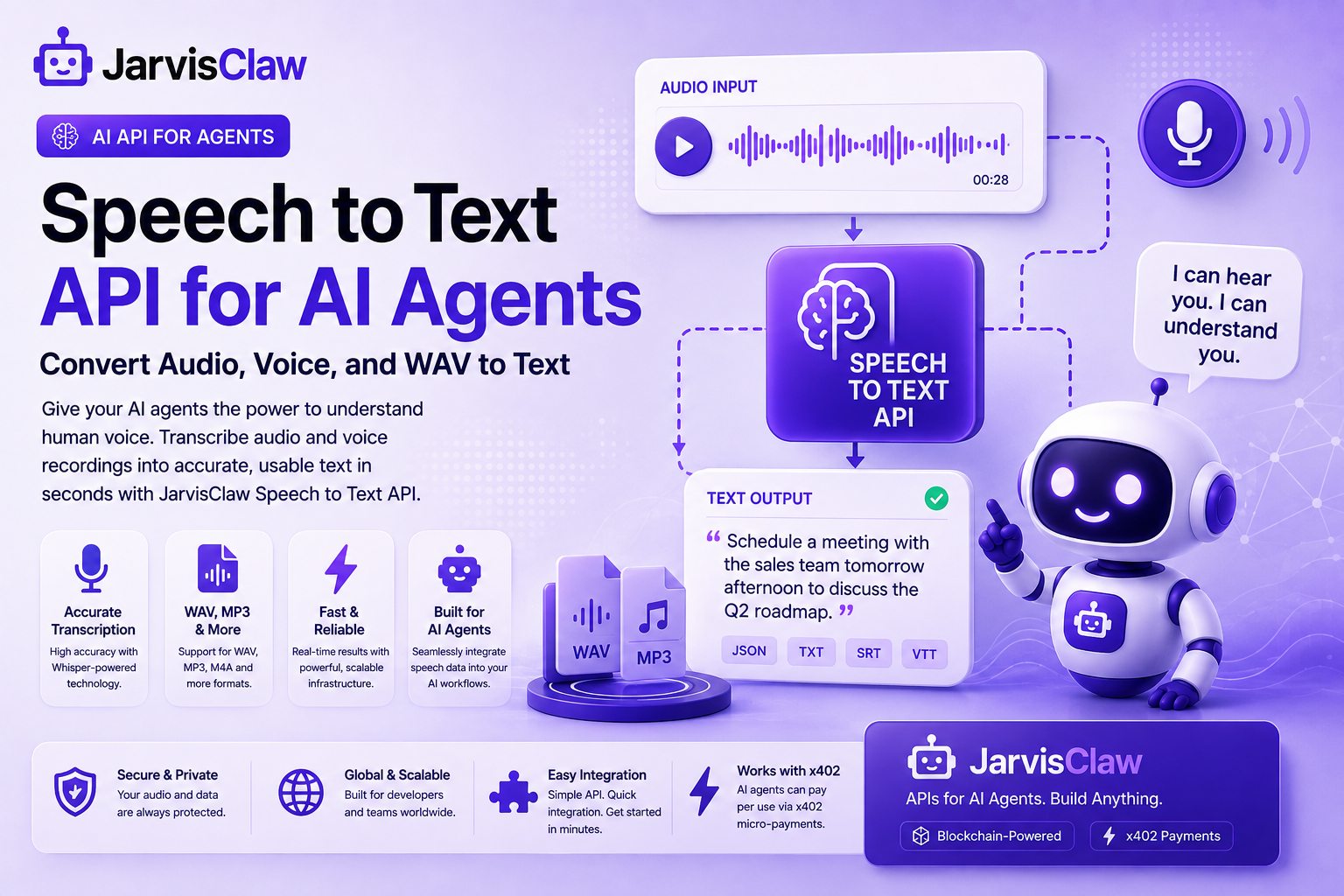 Speech to Text API for AI Agents: Convert Audio, Voice, and WAV to Text
