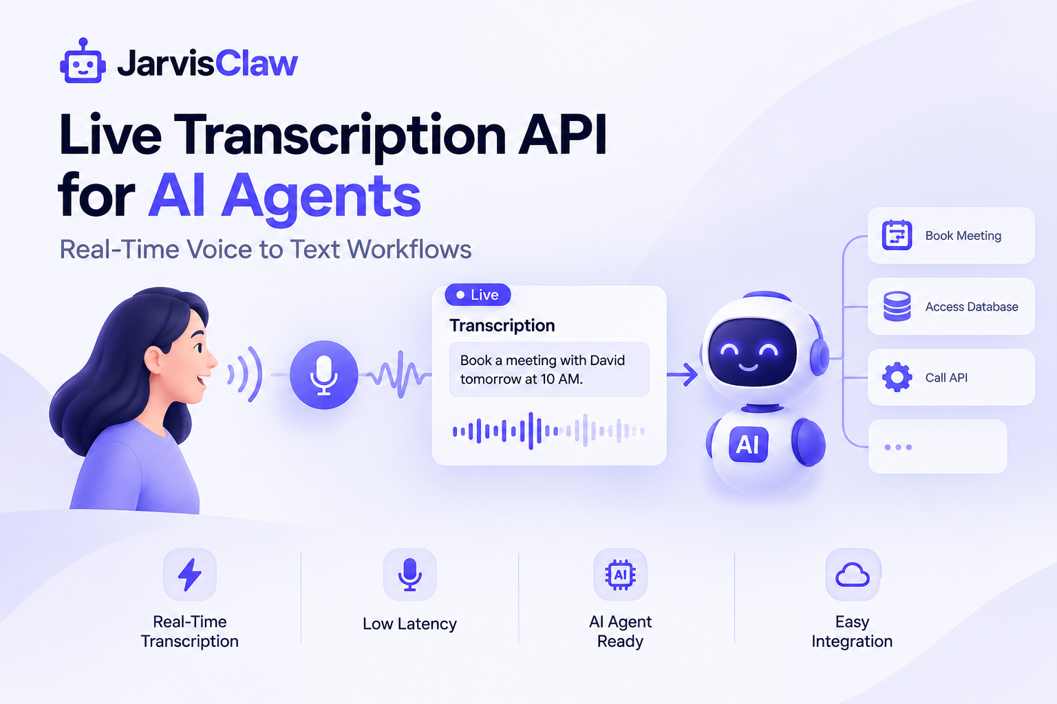 Live Transcription API for AI Agents: Real-Time Voice to Text Workflows